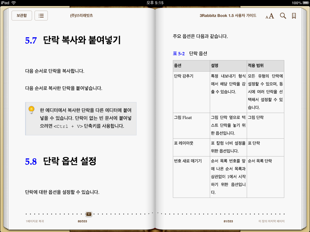 매뉴얼 작성을 위한 최선의 선택 - 쓰리래빗츠 북